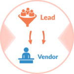 Lead 2 Vendor (Basic) Logo