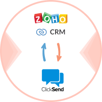 Zoho CRM 2 ClickSend Logo