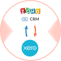 Zoho CRM 2 Xero Logo