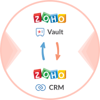 Zoho Vault 2 Zoho CRM Logo
