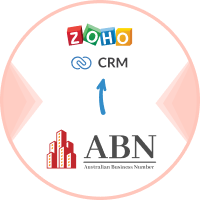 Zoho CRM to ABN Logo